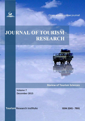 journal of tourism and leisure studies impact factor